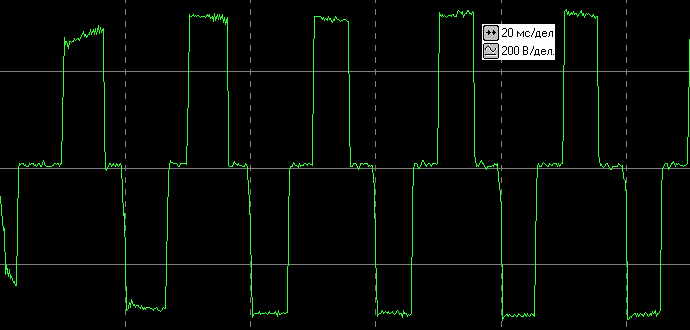 холодный старт