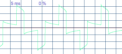 форма выходного сигнала APC Back-UPS BR650CI-RS