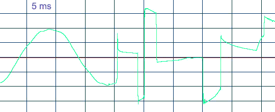 переход на батарейное питание APC Back-UPS BR650CI-RS