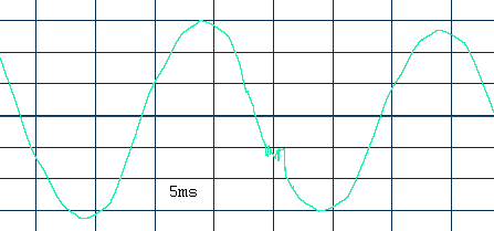 осциллограмма переключения AVR