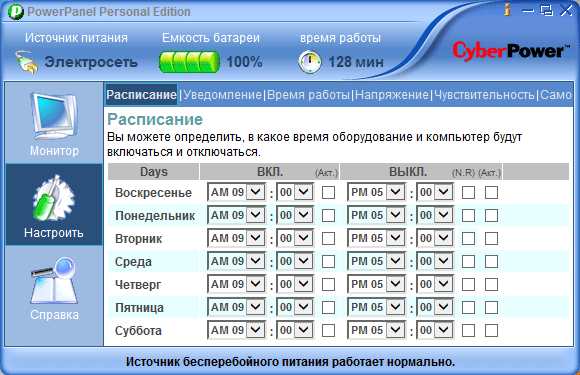 программа PPPE