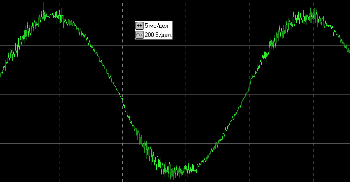 ИБП CyberPower OL3000ERTXL2U: осциллограммы осциллограммы