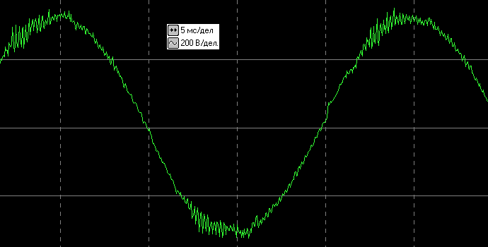 ИБП CyberPower OL3000ERTXL2U: осциллограммы осциллограммы