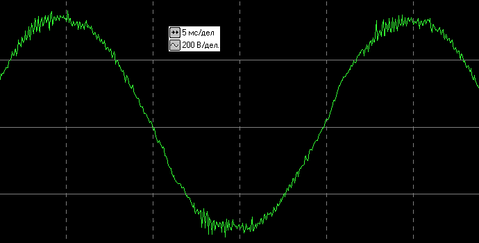 ИБП CyberPower OL3000ERTXL2U: осциллограммы осциллограммы