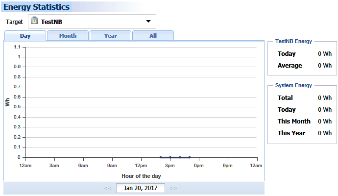 CyberPower PowerPanel Business Edition программа PPBE