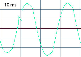переключение AVR CyberPower OP500TE