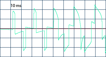 холодный старт CyberPower OP500TE