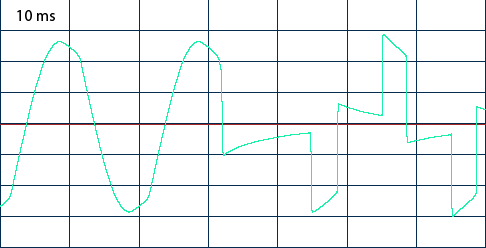 переключение на батарею CyberPower OP500TE
