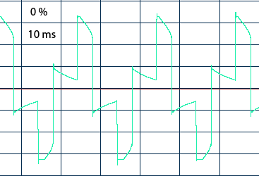 форма выходного сигнала CyberPower OP500TE