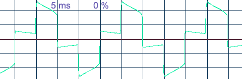 форма сигнала инвертора IPPON Back Office 600