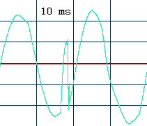 переключение AVR IPPON Back Power Pro 800