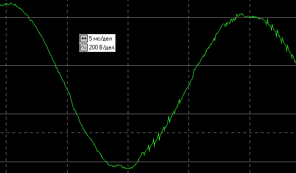 Переходные процессы