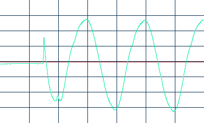 холодный старт IPPON Smart Winner 1500