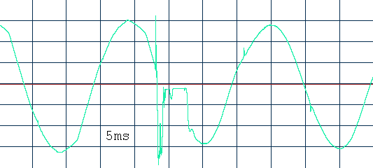 осциллограмма перехода на батарею IPPON Smart Winner 1500