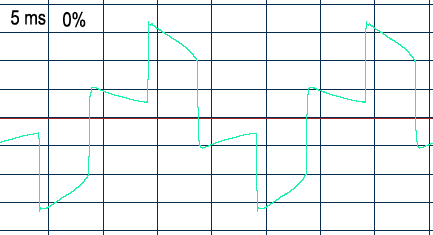 форма выходного сигнала KRAULER UP-D650VA