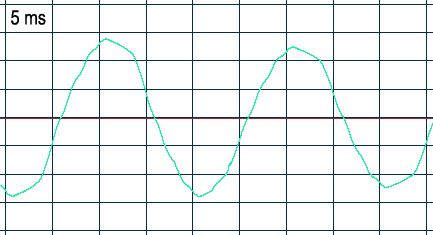 срабатывание AVR KRAULER UP-D650VA