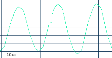 осциллограмма переключения AVR