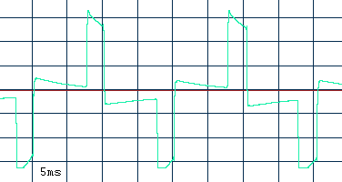 осциллограмма выходного сигнала ИБП Lighthouse Base 800