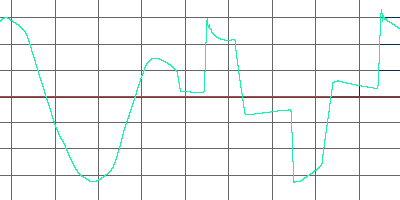 переход на батарею