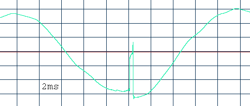 осциллограмма переключения AVR