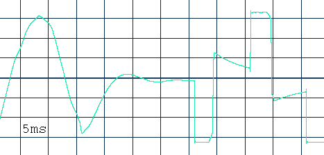 осциллограмма перехода на батарею