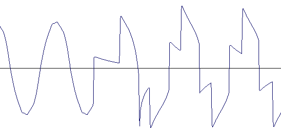 переход ИБП PCM IMD-1200AP на батарейное питание