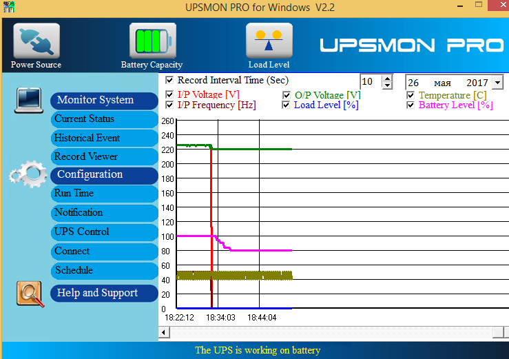 Источник бесперебойного питания Powercom INF-1500