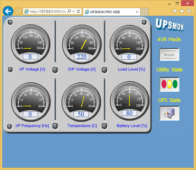 Источник бесперебойного питания Powercom INF-1500