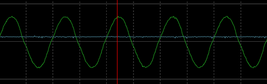 Переключение на питание от батареи