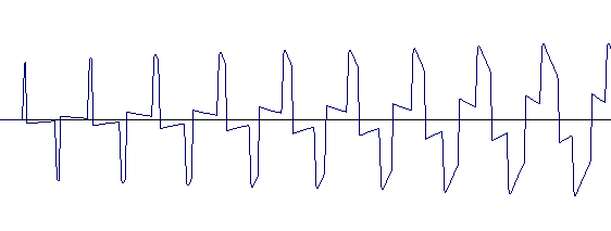 осциллограмма, показывающая процесс холодного старта ИБП PCM KIN-1500AP RM