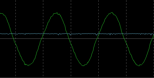 Переключение на питание от батареи