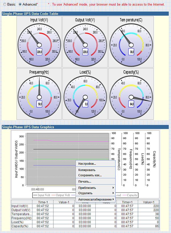 возможности web-интерфейса NetAgentII