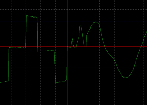 Переключение на питание от внешней сети