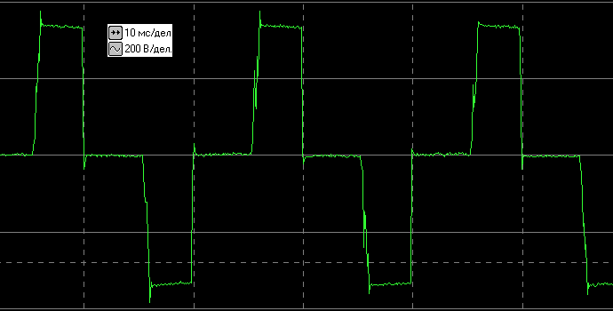 осциллограммы