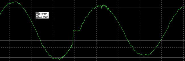 Переходные процессы