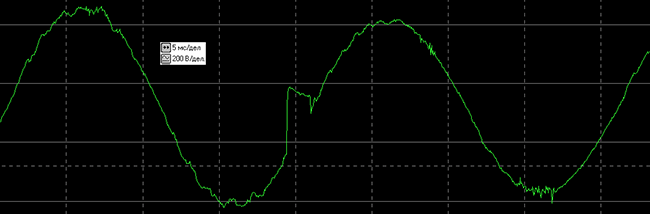 Переходные процессы