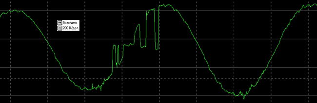 Переходные процессы