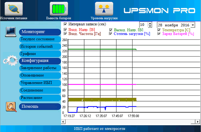 UPSMon Pro