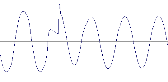 переход ИБП PCM SKP-1500A на батарейное питание