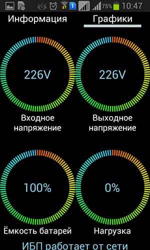 Мобильное приложение