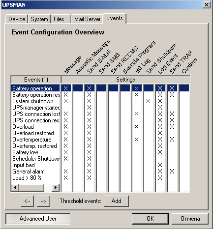 конфигурация событий CompuWatch