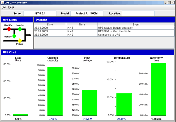 CompuWatch monitor в режиме работы от батарей