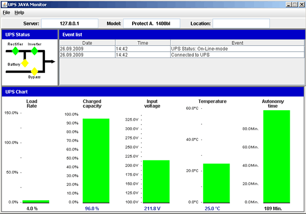 CompuWatch monitor в режиме работы от электросети