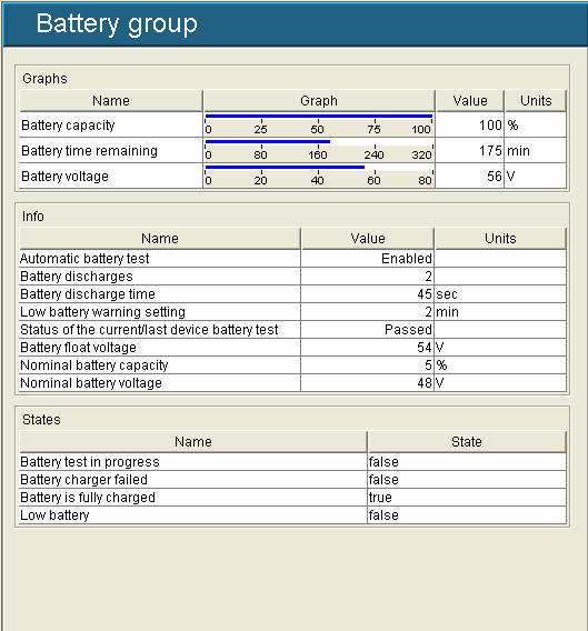 детальное состояние ИБП по группам