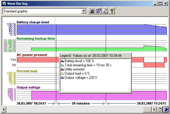 просмотр лога Solution-Pac 2