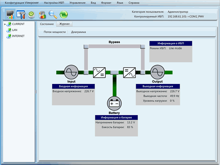 контроль мощности ViewPower Network Edition