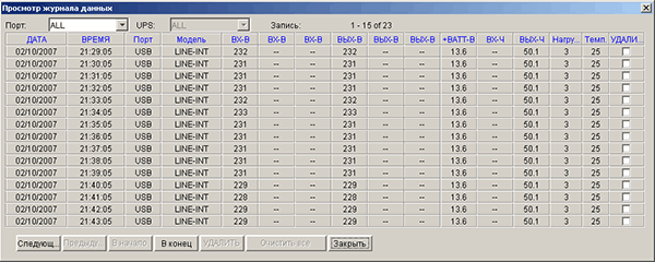 журнал данных Winpower