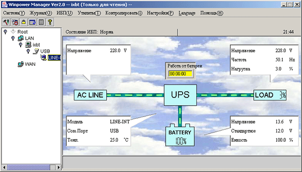 интерфейс управления Winpower