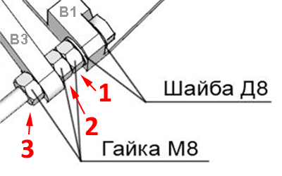 Сборка 3D-принтера MC2