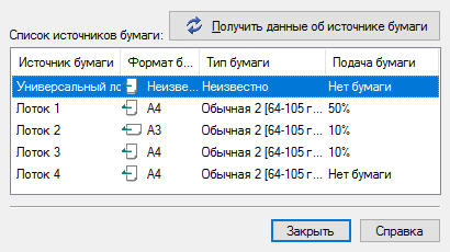 Canon iR C3520i, драйвер PCL6